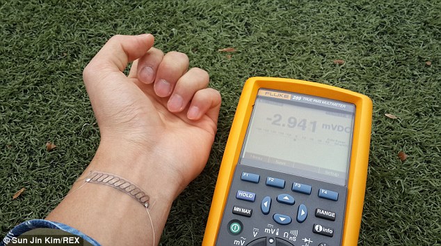 article-2617619-1D7E1DD300000578-142_634x353