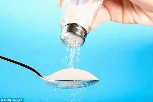 Cutting salt intake may low