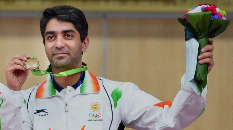 abhinavbindra