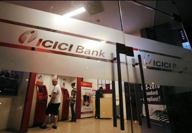 icici Bank