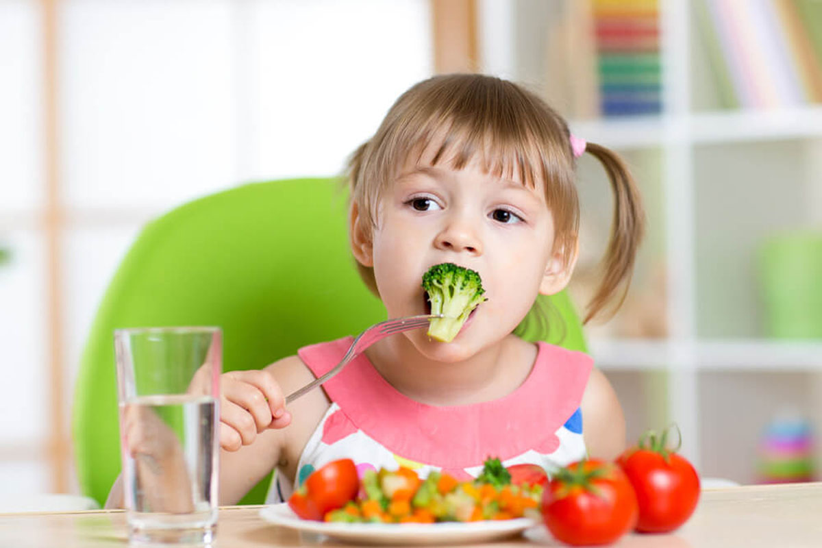 Healthy Food Pictures With Name For Kids