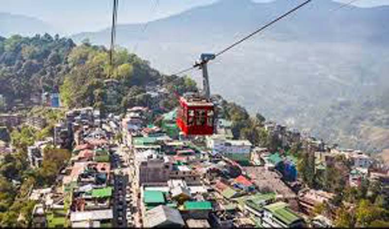 Complete all formalities for start of