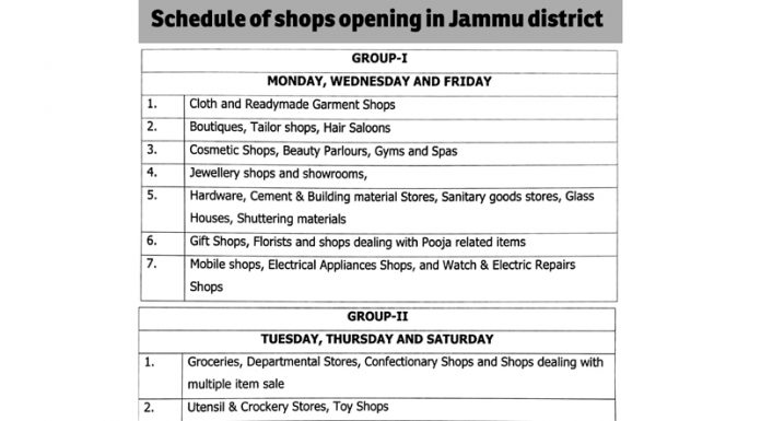 Schedule of shops opening in Jammu district