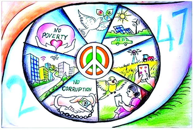 VISION for 2047 INDIA VISION for 2047 INDIA