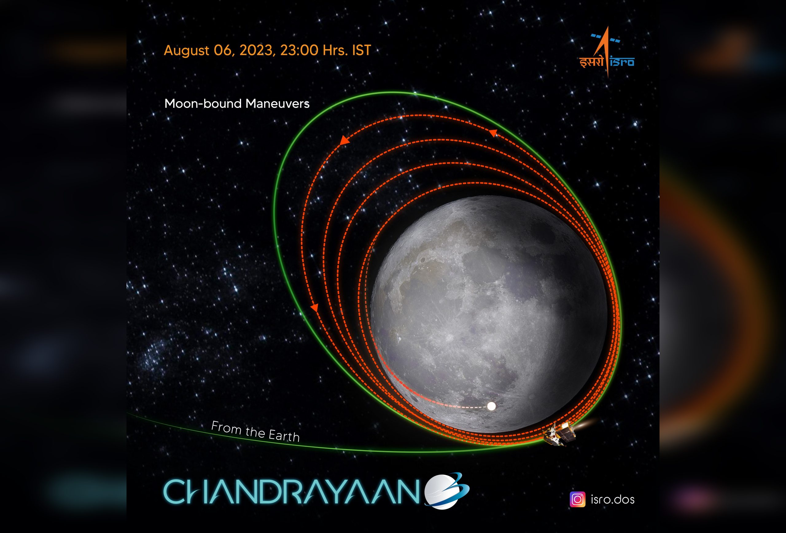 ISRO Successfully Performs Orbit Reduction Manoeuvre, Brings Chandrayaan-3 Closer To Moon ISRO Successfully Performs Orbit Reduction Manoeuvre, Brings Chandrayaan-3 Closer To Moon
