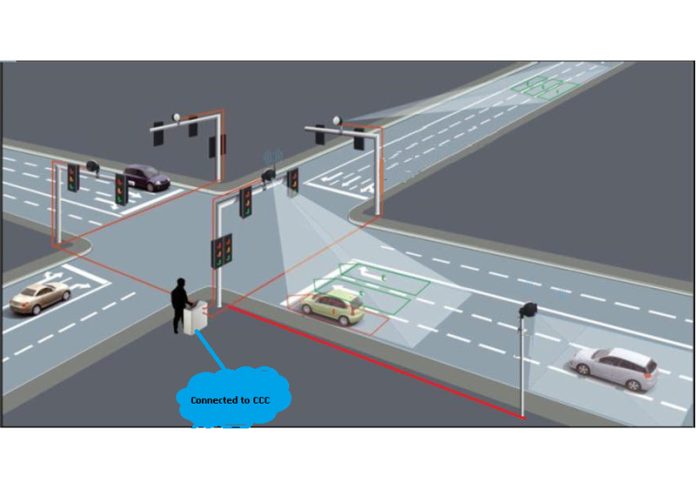 Intelligent Traffic Management System
