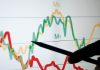 Types of stock chart patterns traders should know