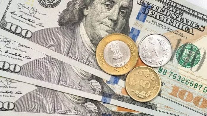 Rupee falls 6 paise to settle at 87.12 against US dollar