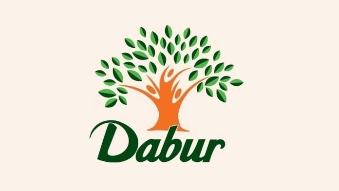 Dabur sees contraction in Q4 profit, decline  in India revenue; shares tumble to 52-week low