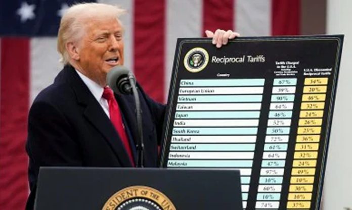 Sri Lanka turns to India to stave off potential economic impact of Trump tariffs Sri Lanka turns to India to stave off potential economic impact of Trump tariffs