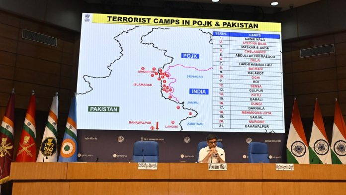 Indian Military Carried Out 