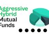 Aggressive hybrid mutual funds gain traction; add 3.5 lakh investors in last 1 year