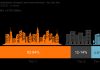 Ionic Wealth targets Tier 2,3 cities for growth
