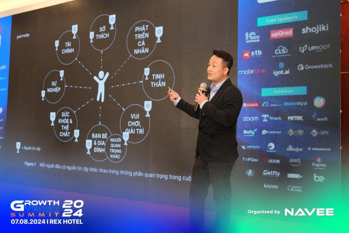 Permate And 10 Effective Strategies to Drive Traffic to Your Affiliate Links