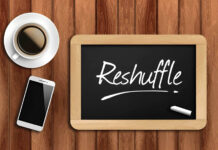 Six Officers Transferred In Ladakh Administration