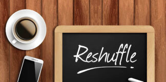 Six Officers Transferred In Ladakh Administration