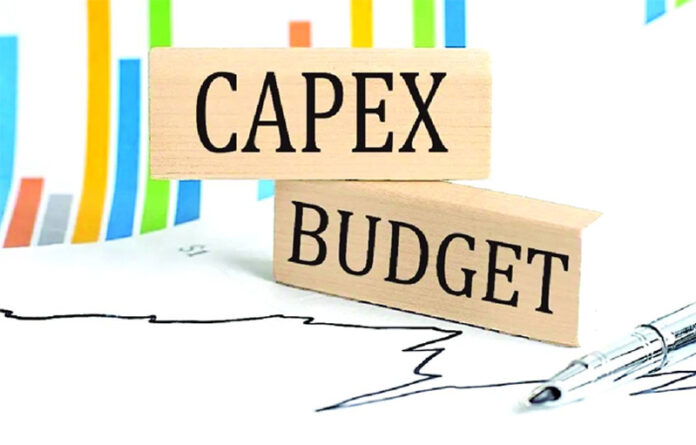 capex budget