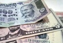 Rupee falls 47 paise to close at 95.73 against US dollar