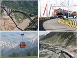 ₹80,000 Crore later: The making of a new Jammu and Kashmir