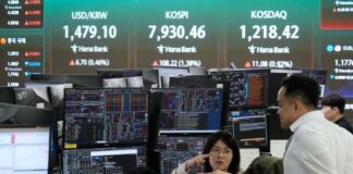 Asian shares trade mixed after Wall  Street rally despite Iran war worries