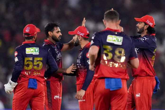 RCB